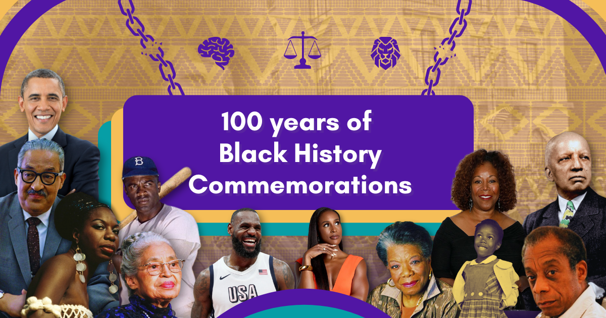 100th Anniversay of Black History Month