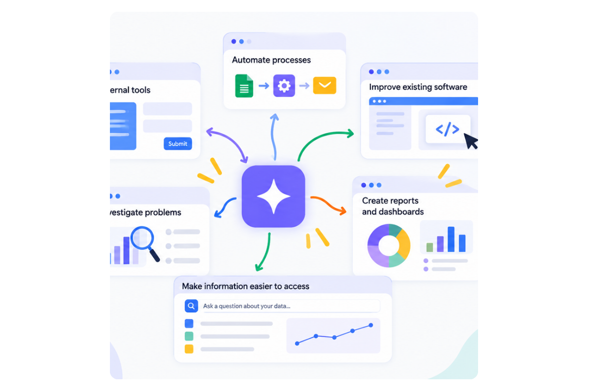 Internal tools, automation, reports and dashboards built with AI