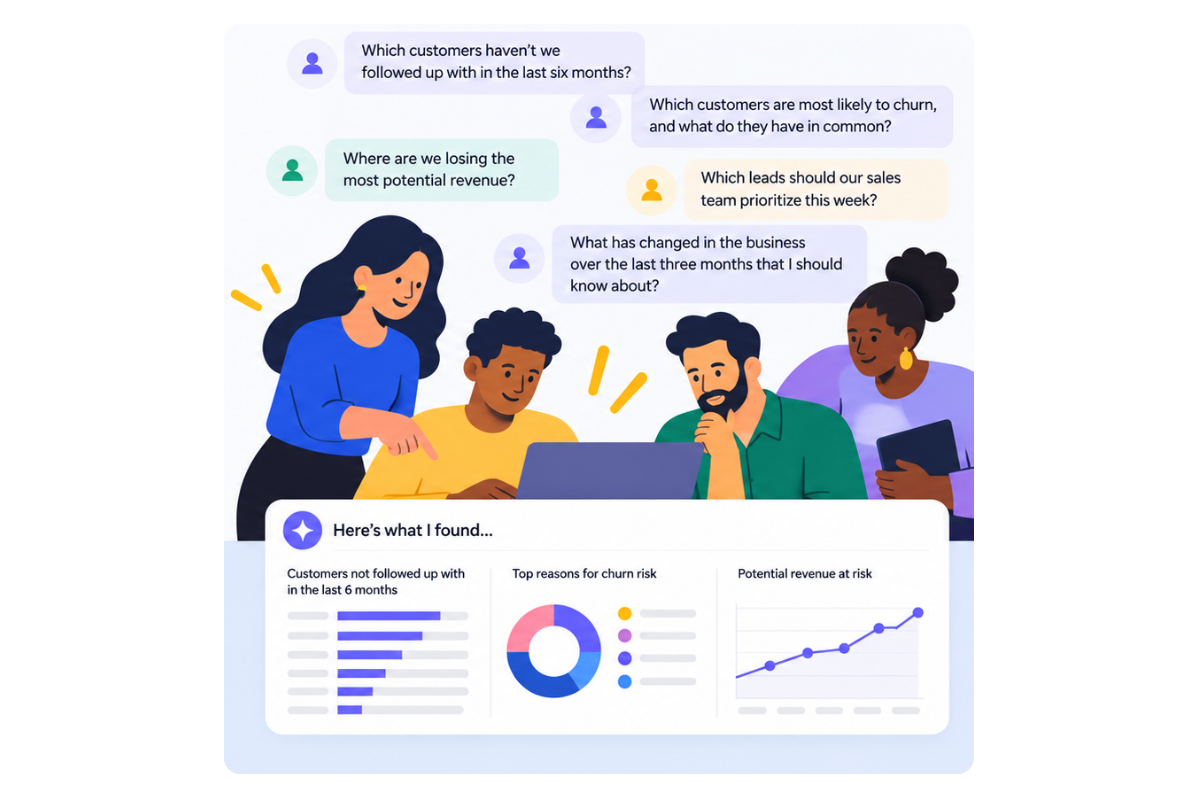 A team asking plain-English questions about their business data